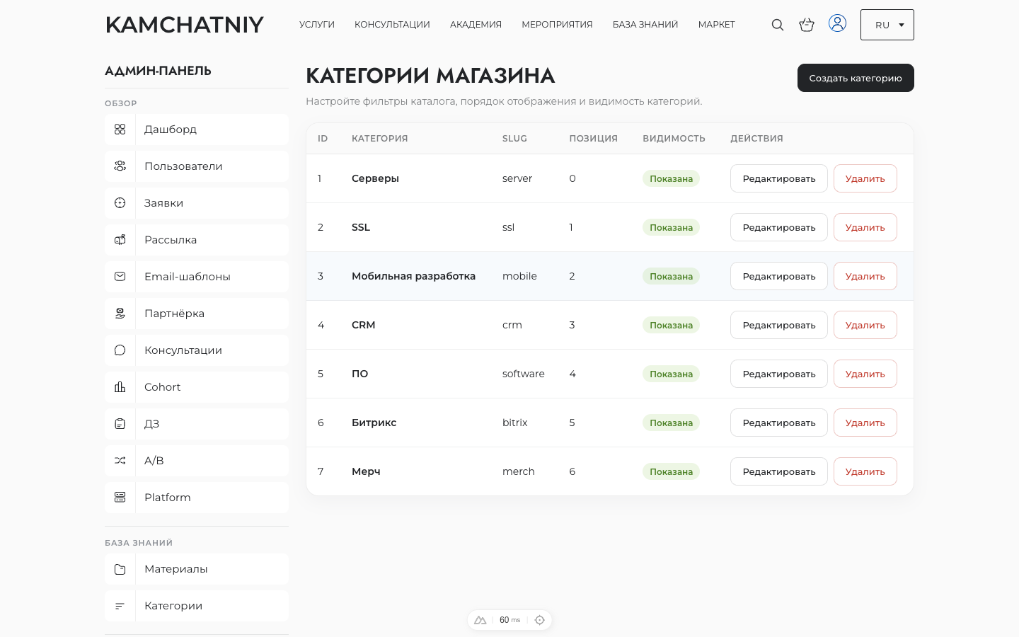 Shop categories